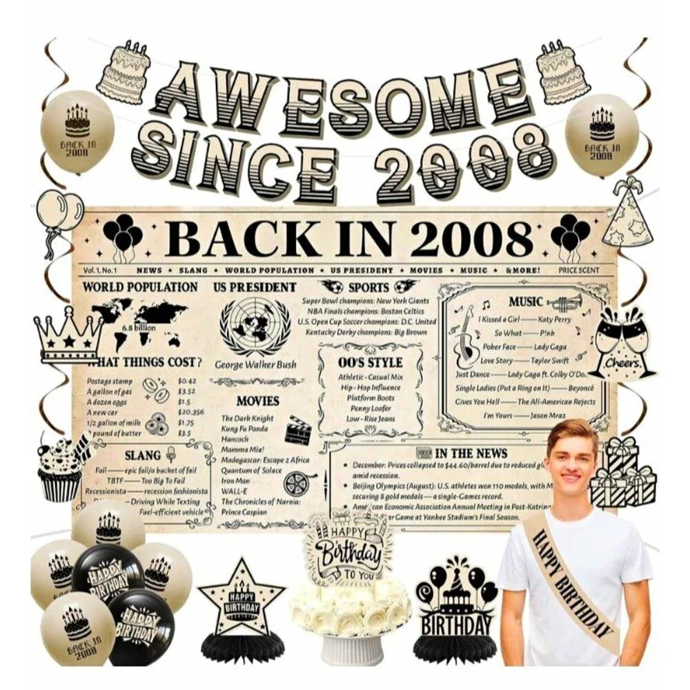 Retro 25pc Awesome Since 2008 Birthday Party Decoration Kit Back in 2008 Banner